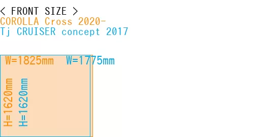 #COROLLA Cross 2020- + Tj CRUISER concept 2017